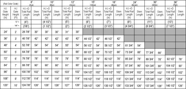 1" x-gate right hand thread ss - Image 2